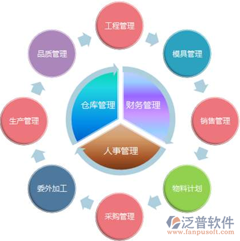 散酒批发行业动态:如何在众多商家中脱颖而出?