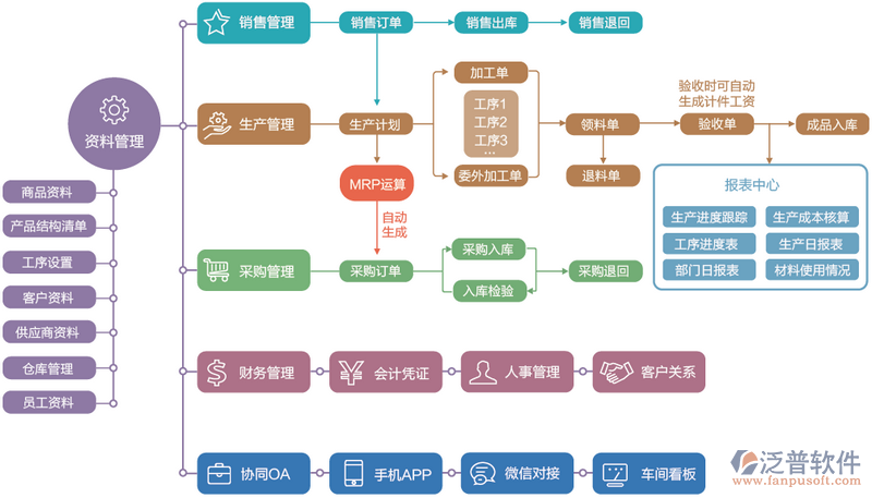 酒香犹在 散酒批发市场的独特魅力